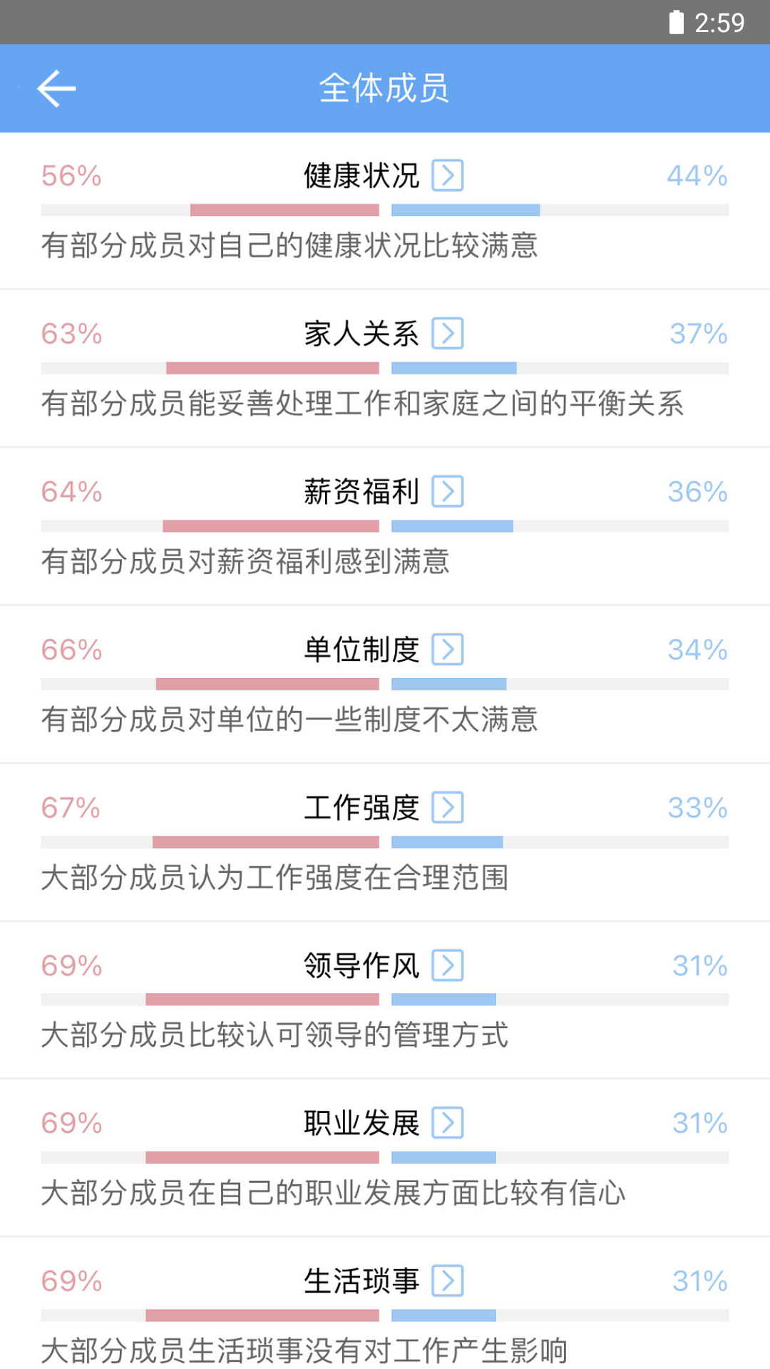 精彩截图-团队宝2025官方新版