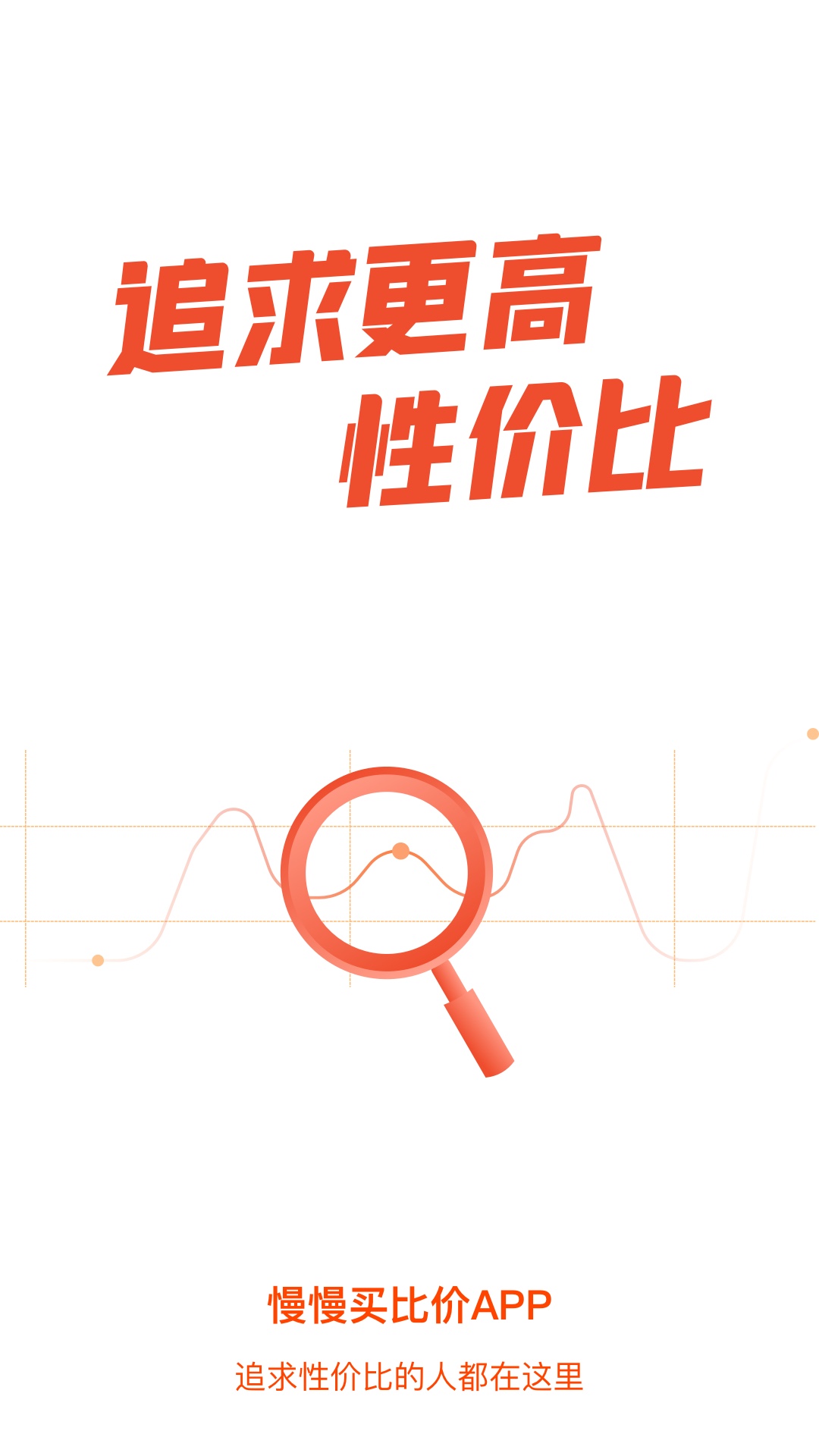 精彩截图-慢慢买2025官方新版