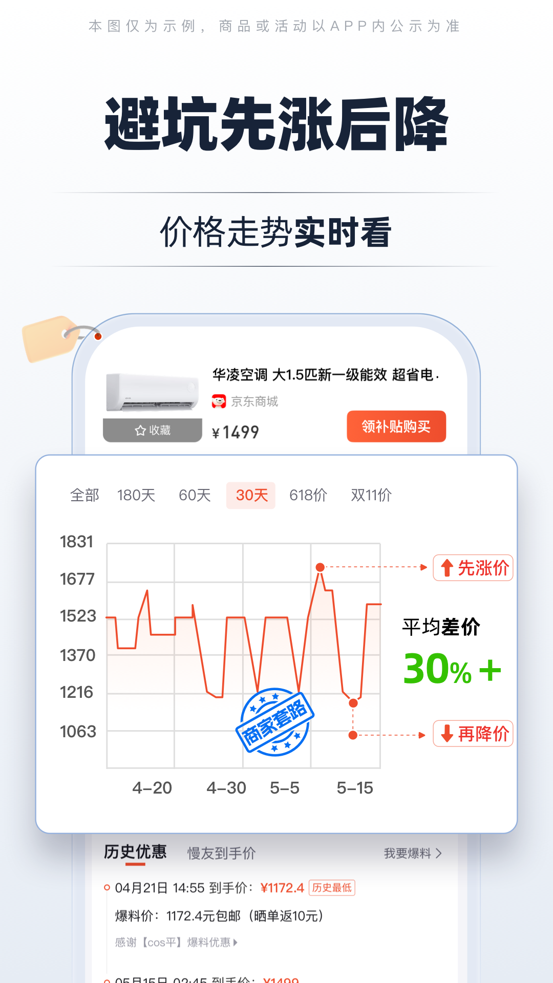精彩截图-慢慢买2026官方新版
