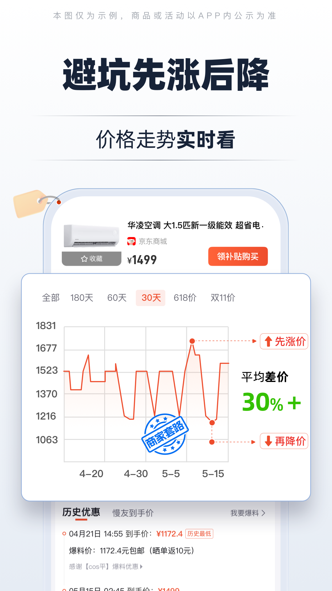 精彩截图-慢慢买2026官方新版