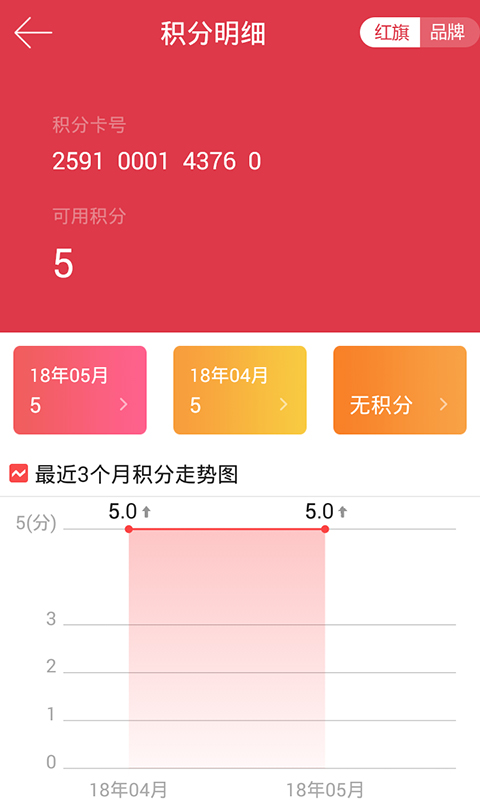 精彩截图-红旗连锁2026官方新版