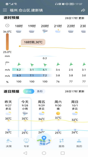 精彩截图-知天气-福建2024官方新版