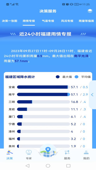 精彩截图-知天气-福建2024官方新版