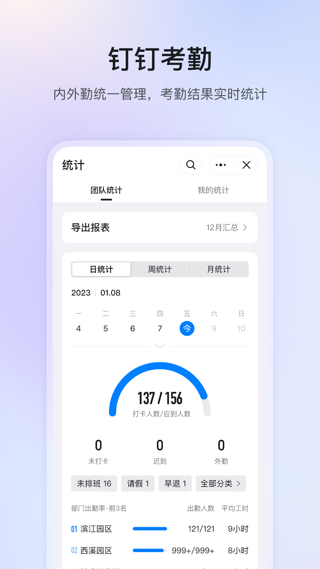  钉钉软件案例分析：成功企业的沟通转型之路
