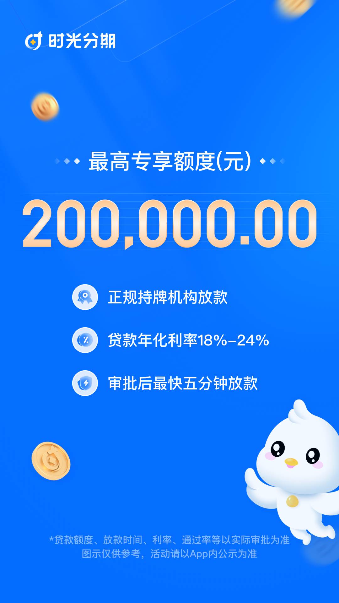 精彩截图-时光分期2026官方新版