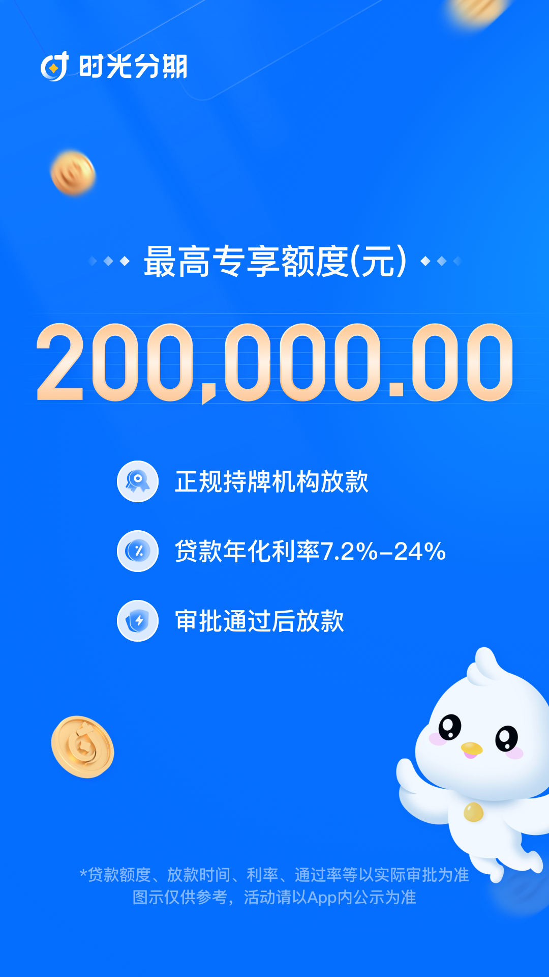 精彩截图-时光分期2026官方新版