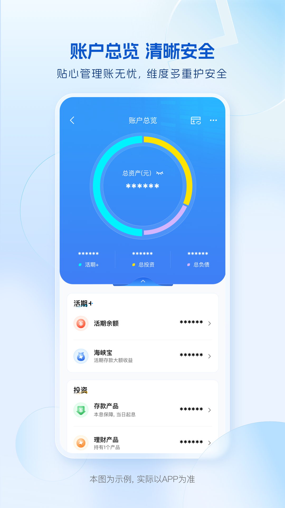 精彩截图-海峡银行2026官方新版