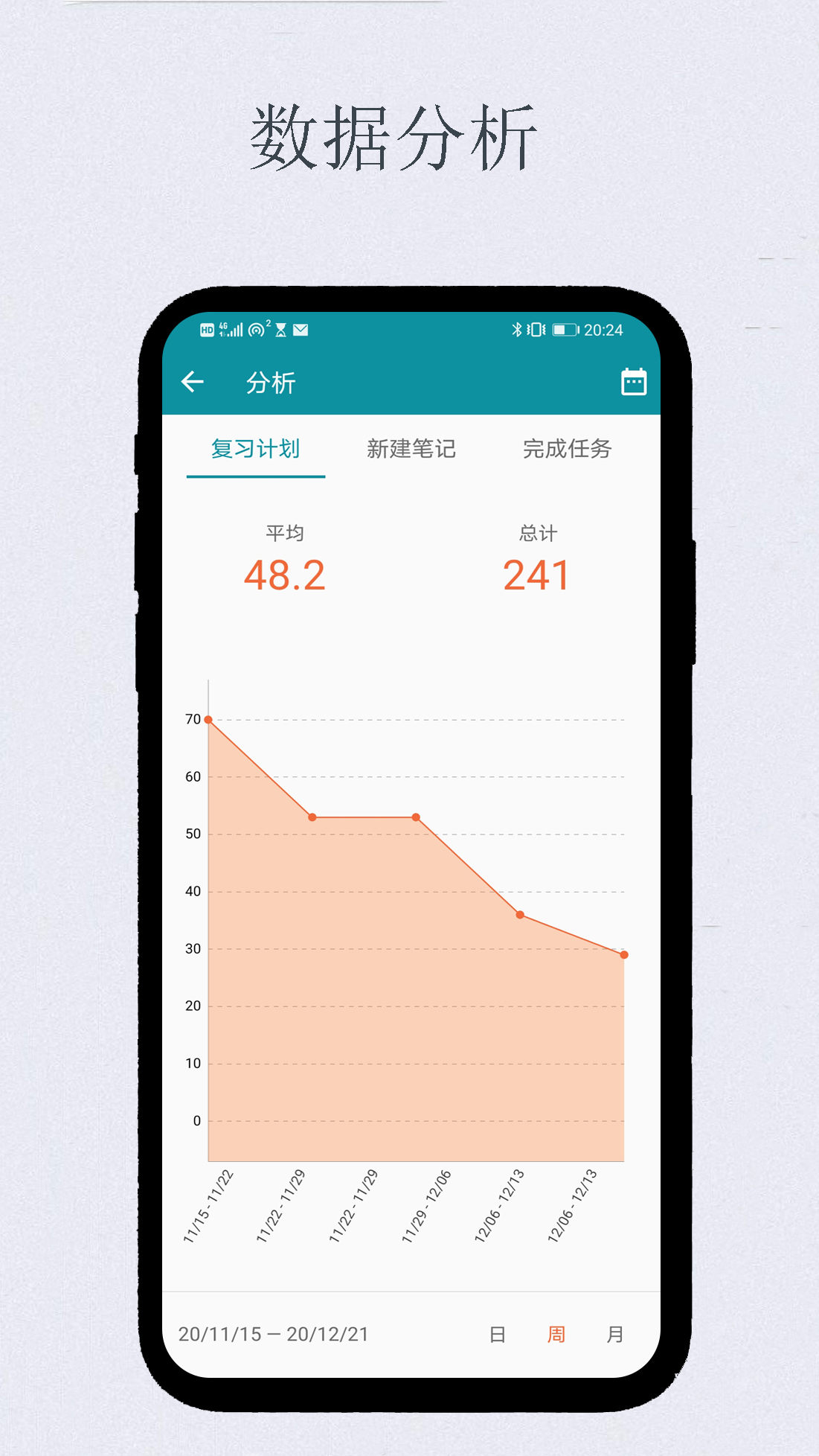艾宾浩斯复习笔记 截图 4