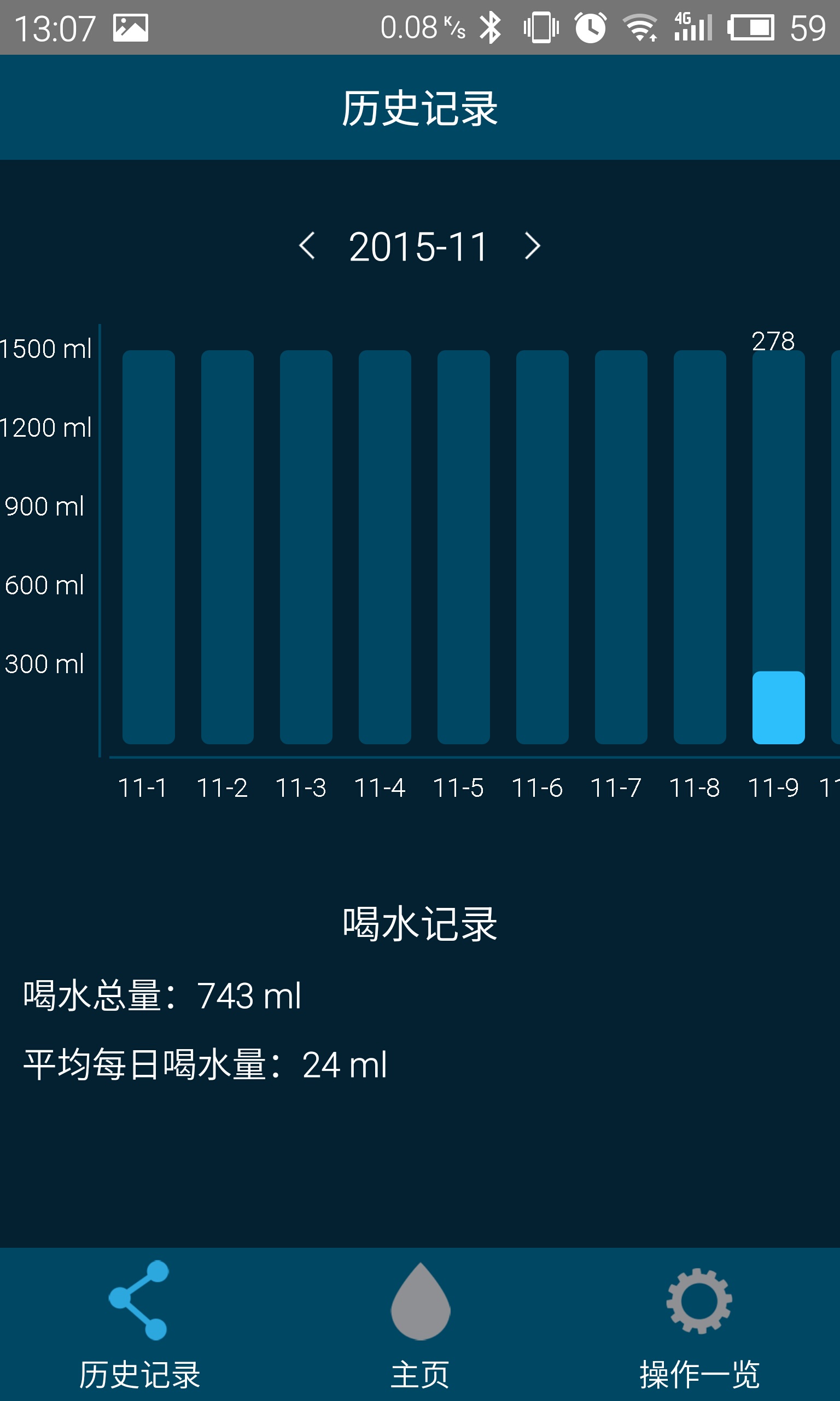 精彩截图-CloudCUP2024官方新版