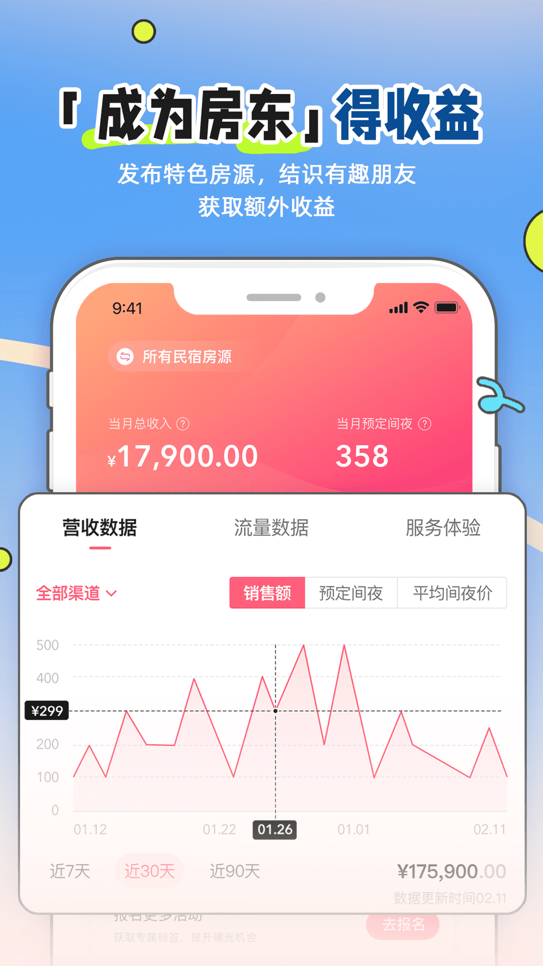精彩截图-小猪民宿2026官方新版