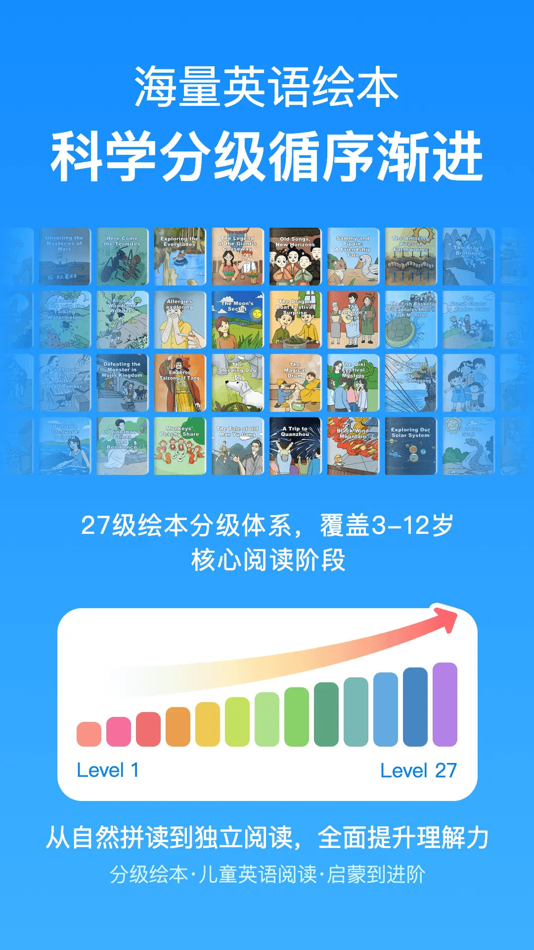 精彩截图-RAZ分级阅读2026官方新版