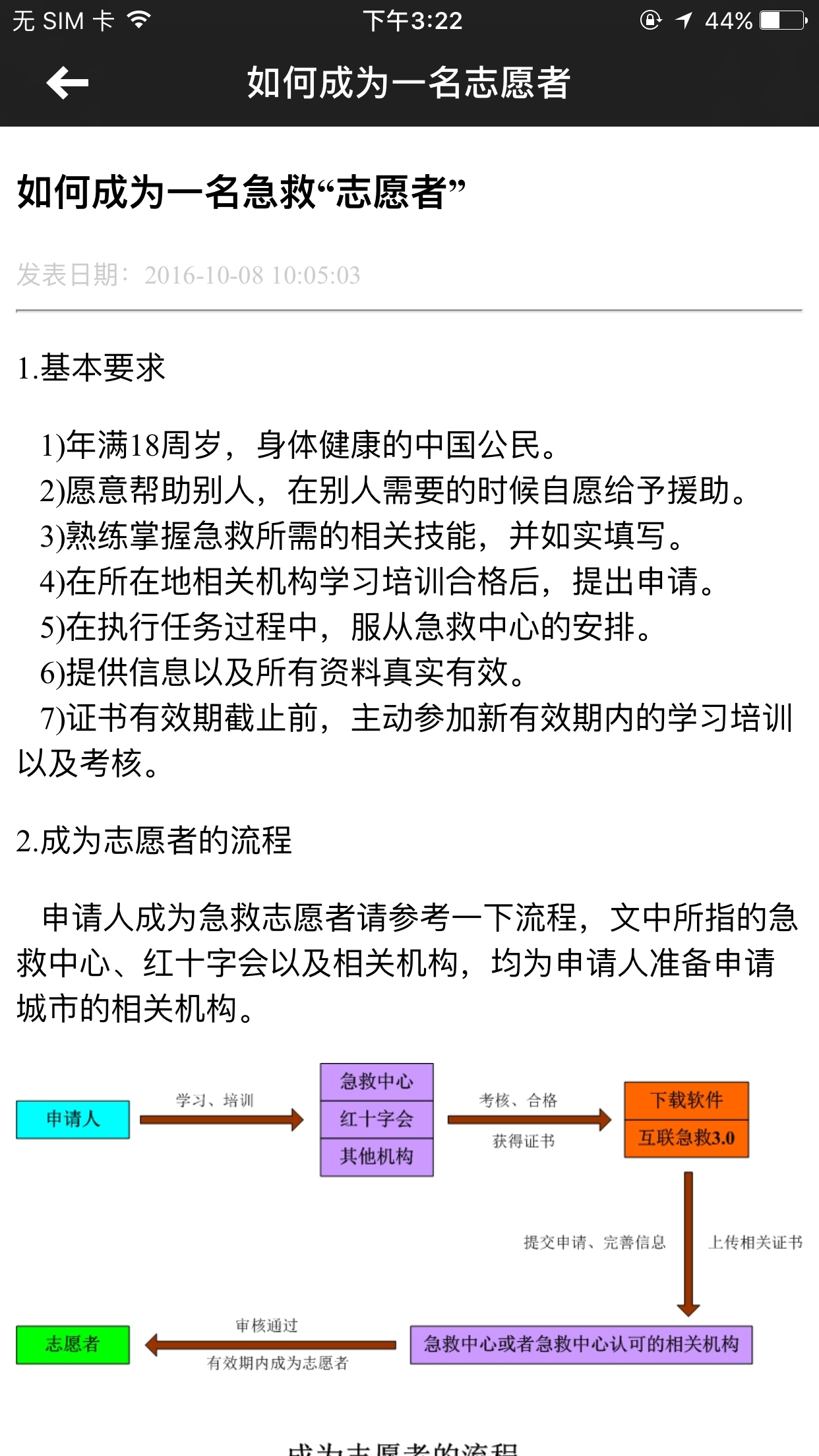 互联急救 截图 5