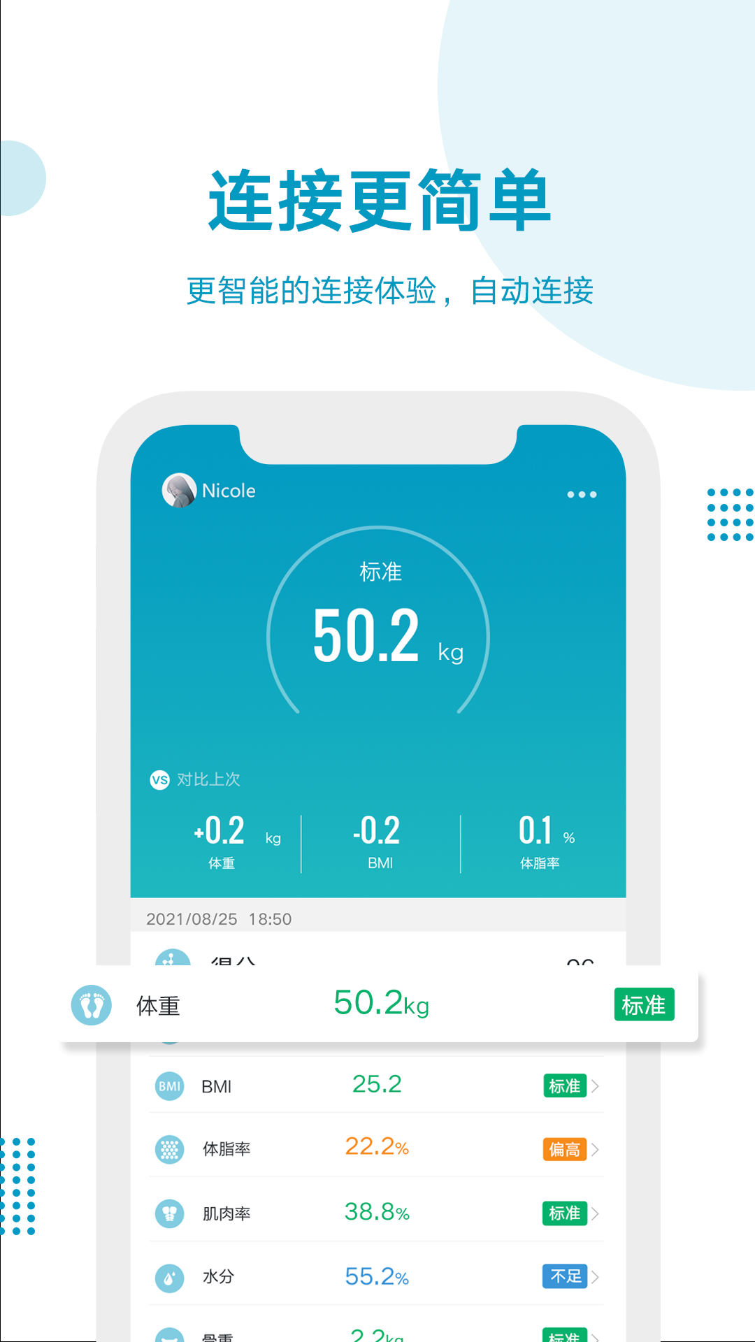 好身材截图