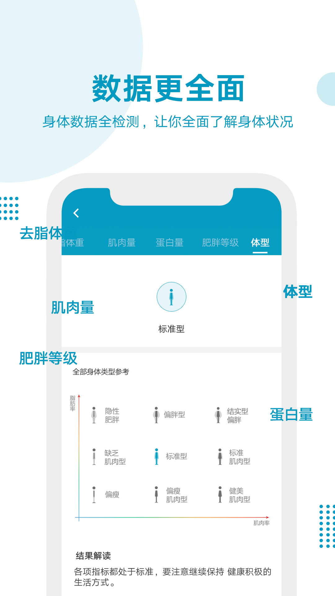 好身材截图