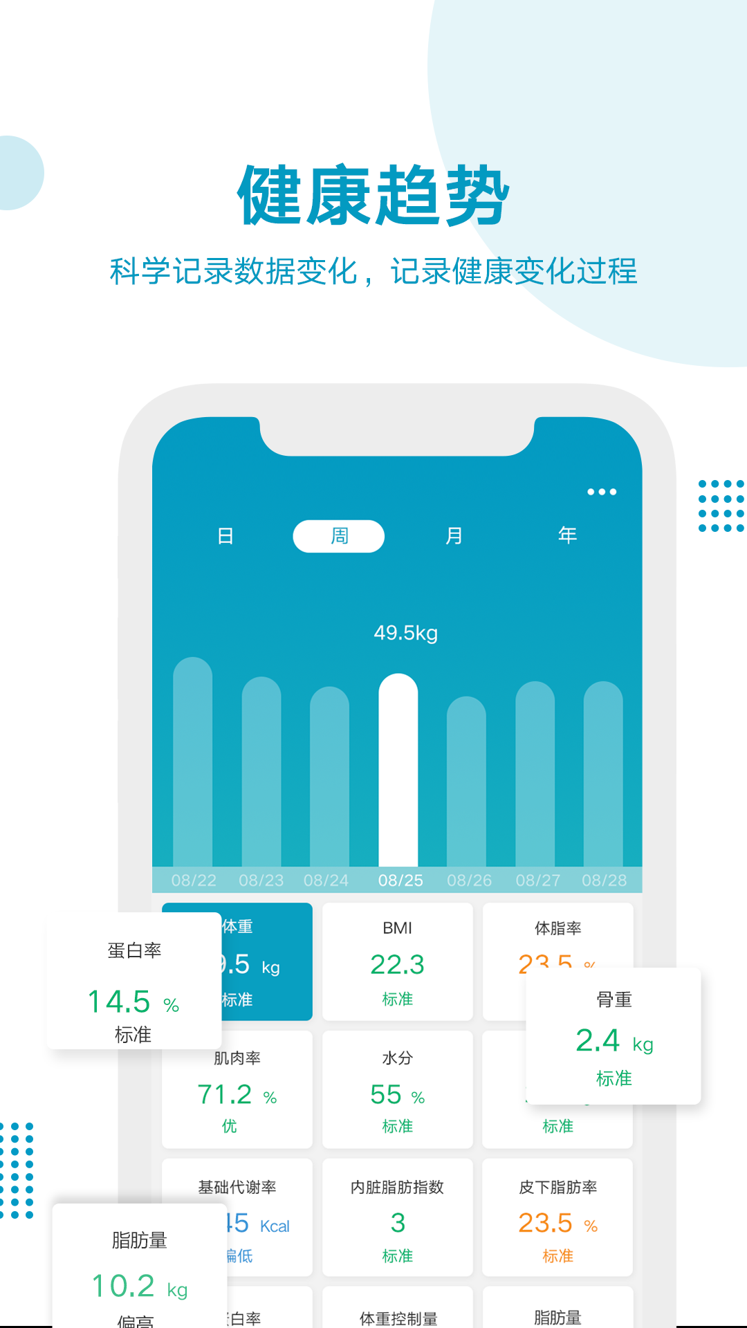 好身材截图
