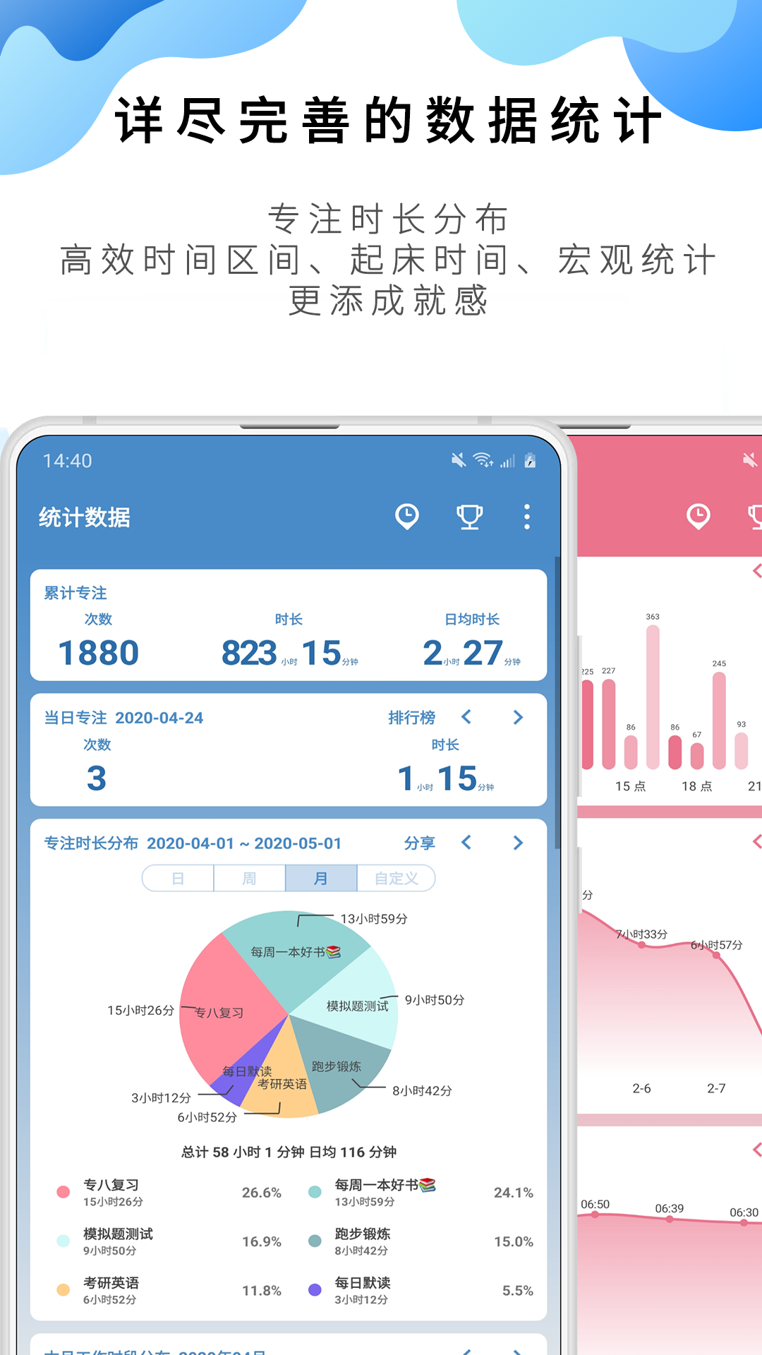  番茄动力：专注、计划与成就