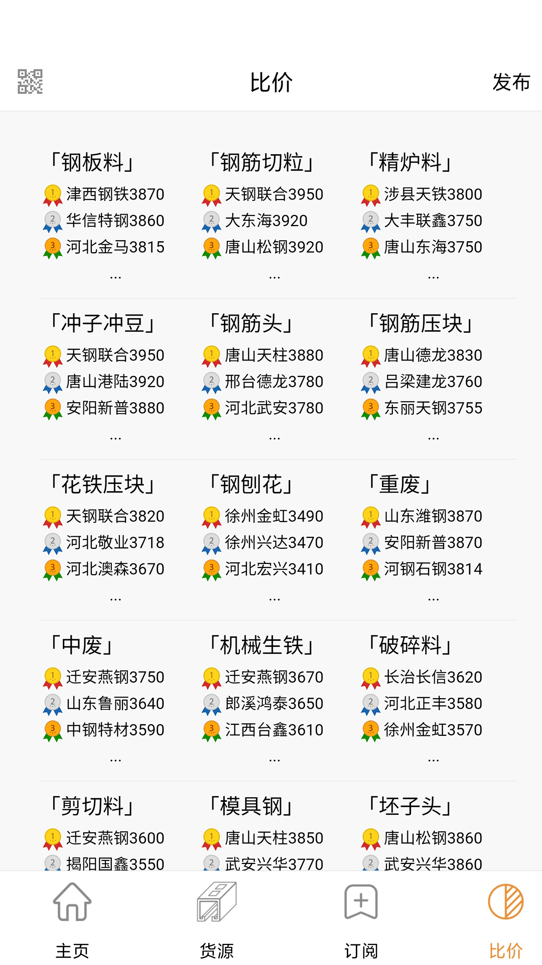 精彩截图-废钢网2026官方新版