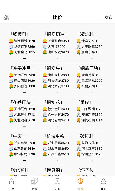 精彩截图-废钢网2025官方新版
