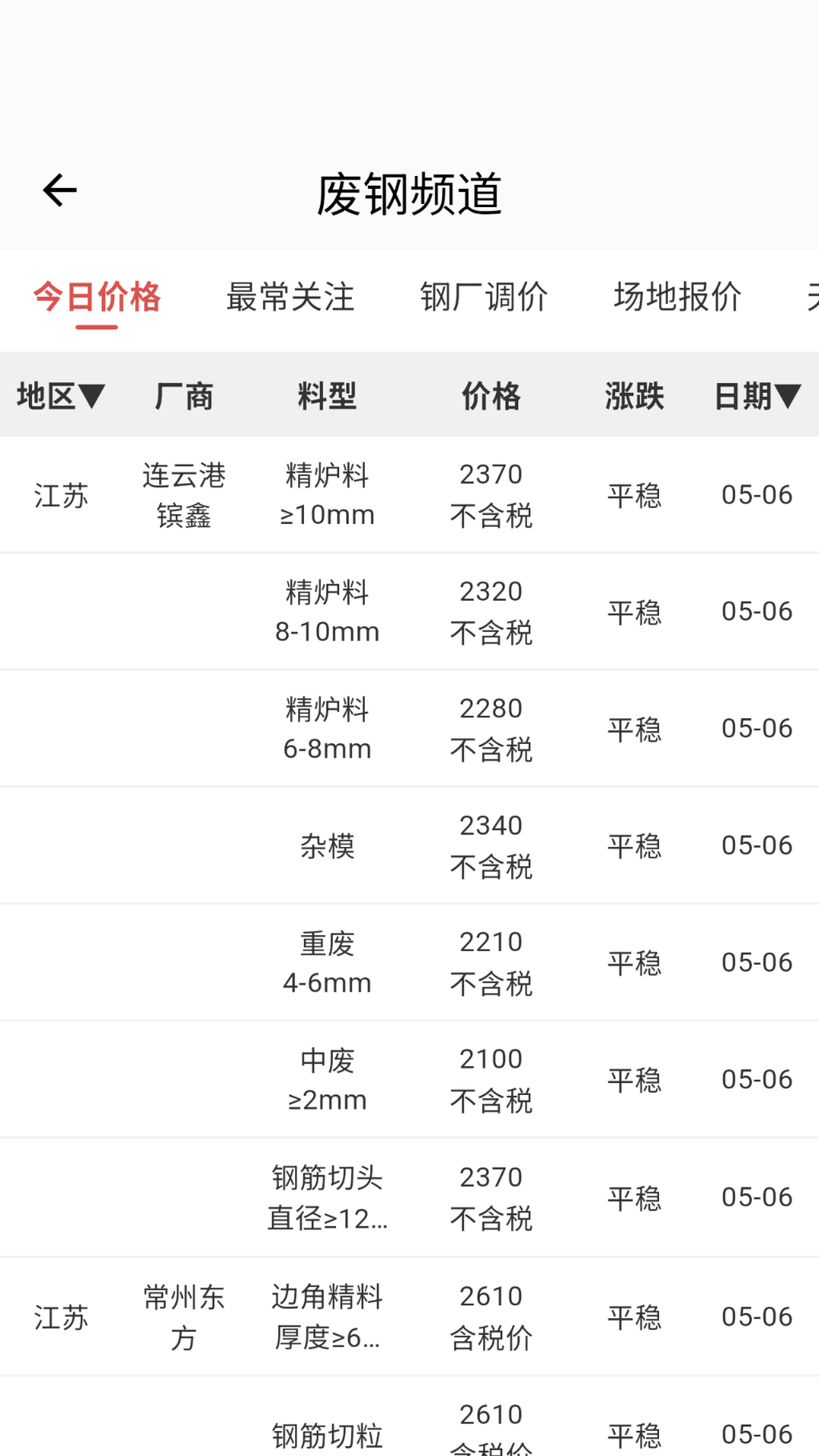 精彩截图-废钢网2026官方新版