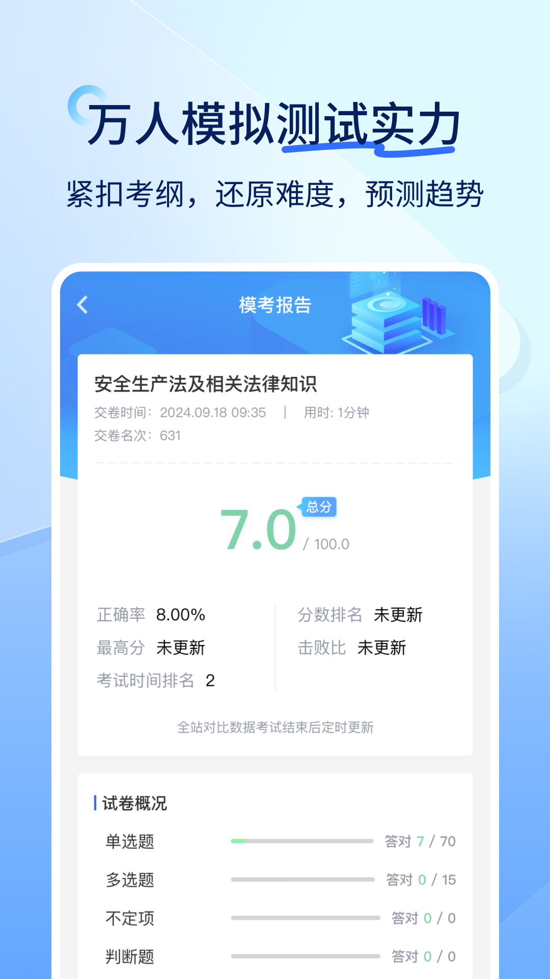 精彩截图-建造师快题库2026官方新版