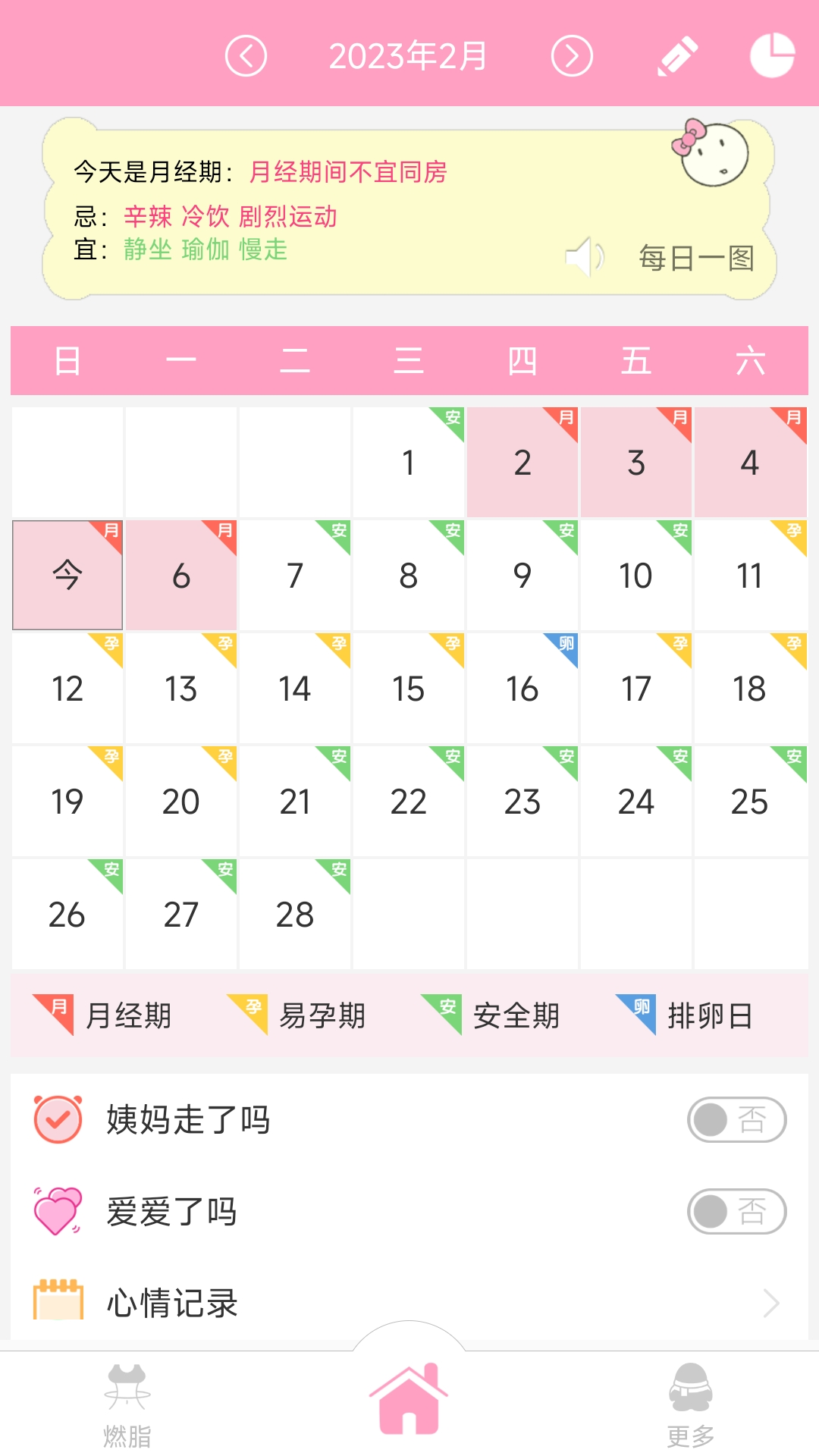 精彩截图-月经期安全期管家2026官方新版