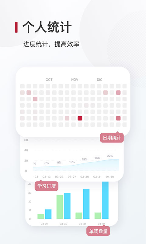 精彩截图-西语背单词2026官方新版