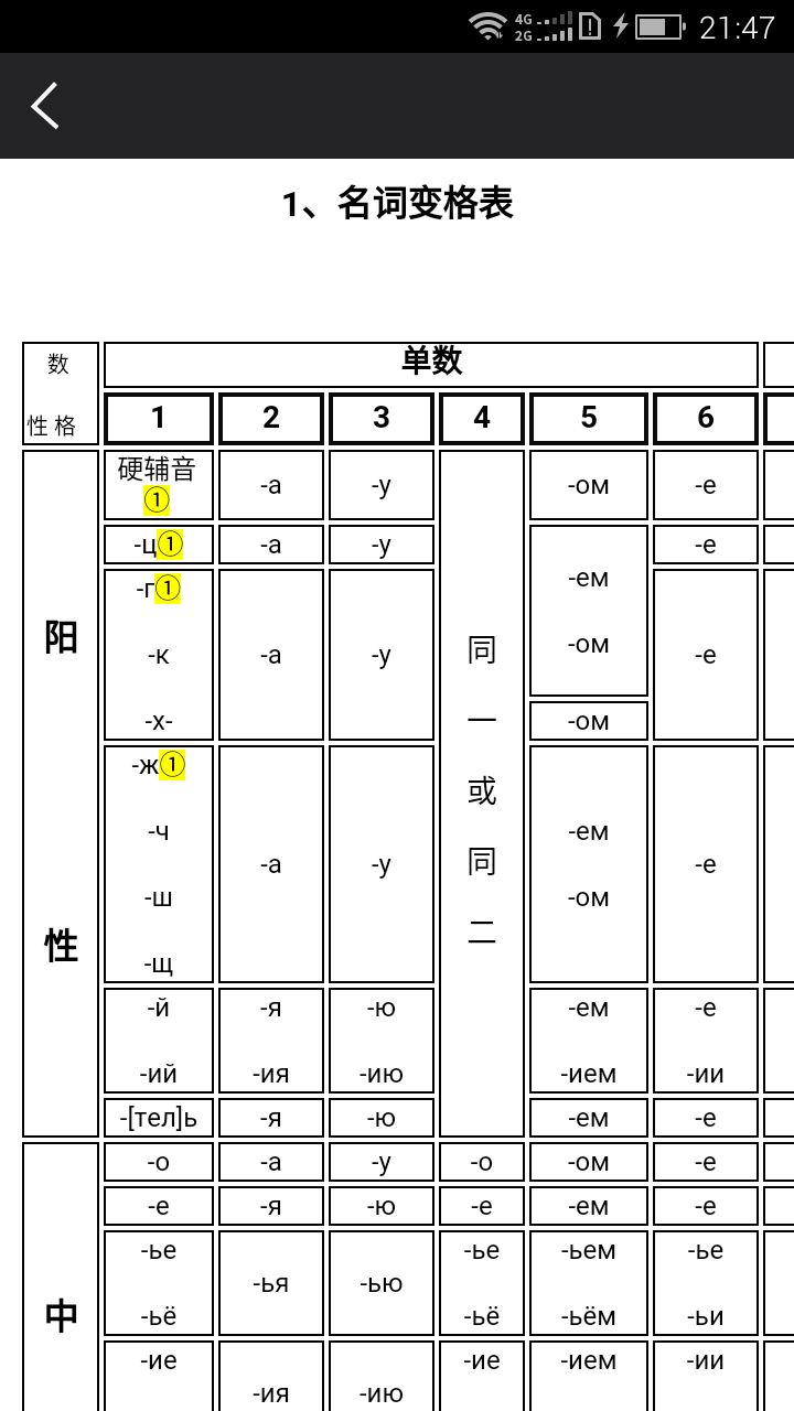 精彩截图-千亿词霸2026官方新版