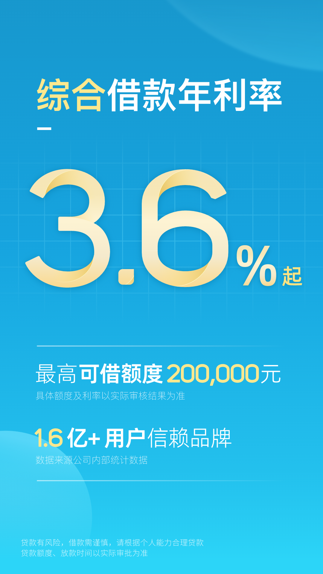 拍拍贷借款截图