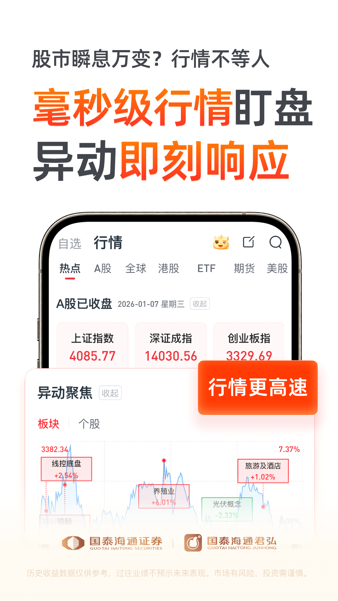 精彩截图-国泰海通君弘2026官方新版