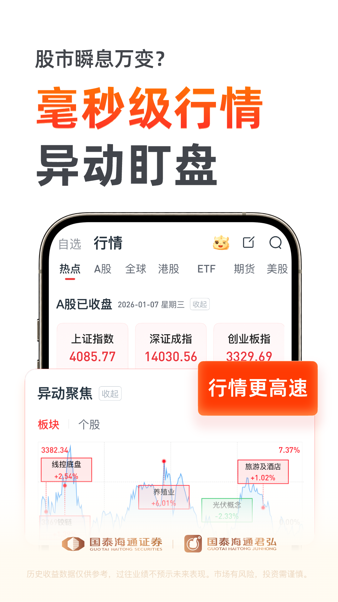 精彩截图-国泰海通君弘2026官方新版