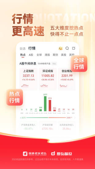 精彩截图-国泰君安君弘2024官方新版
