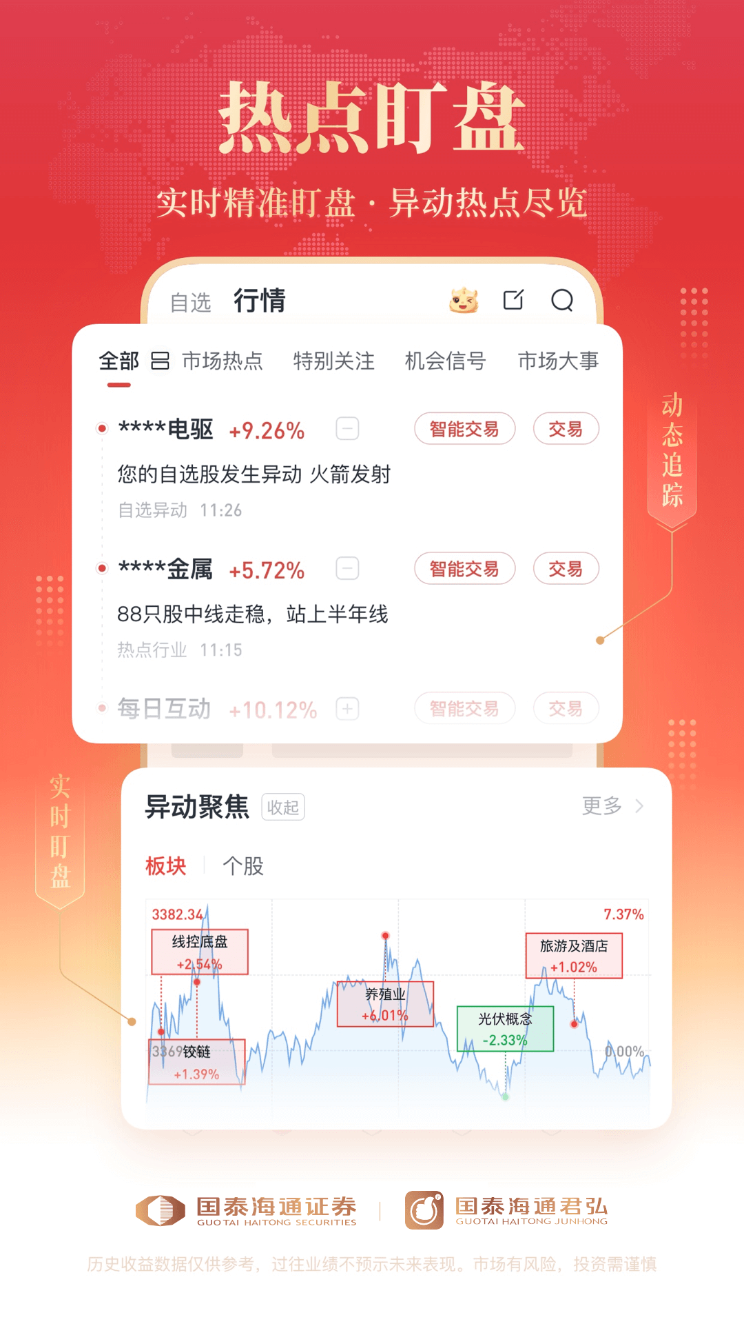 精彩截图-国泰海通君弘2025官方新版