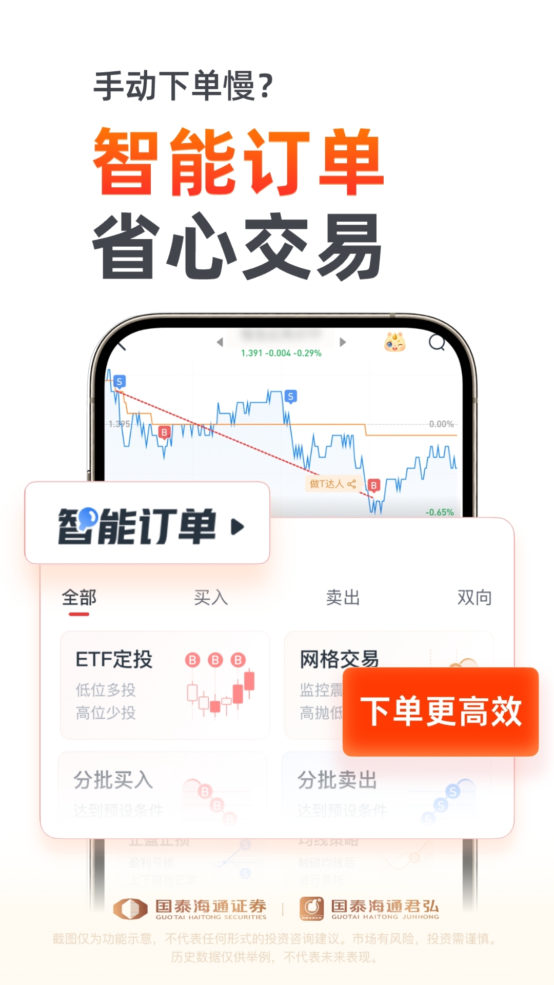 精彩截图-国泰海通君弘2026官方新版