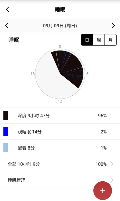 精彩截图-InBody2025官方新版