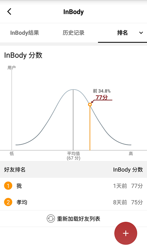 精彩截图-InBody2025官方新版