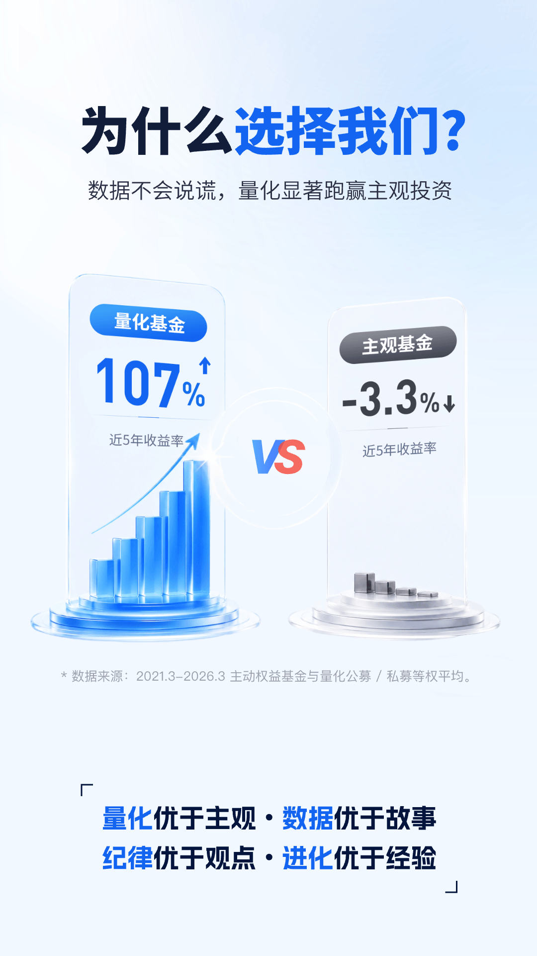 精彩截图-理财魔方2026官方新版