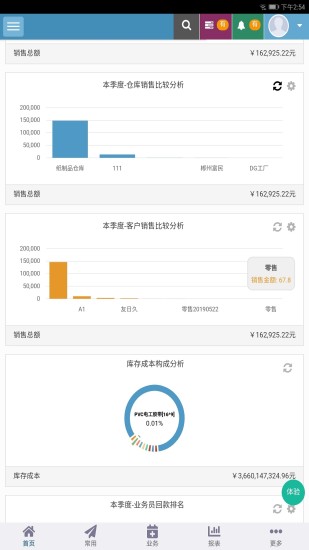 精彩截图-梦想云进销存ERP2024官方新版