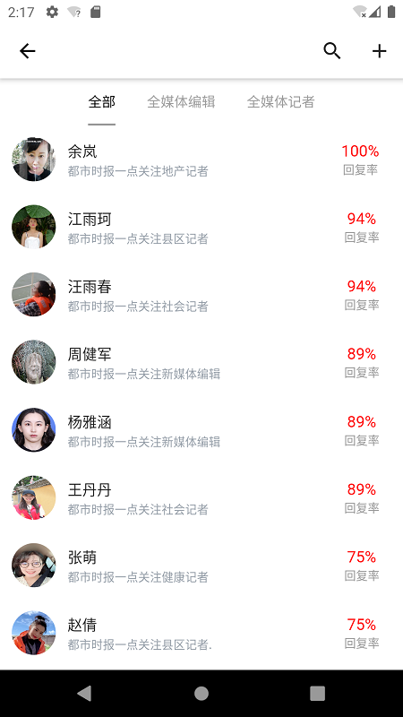 精彩截图-都市时报2026官方新版