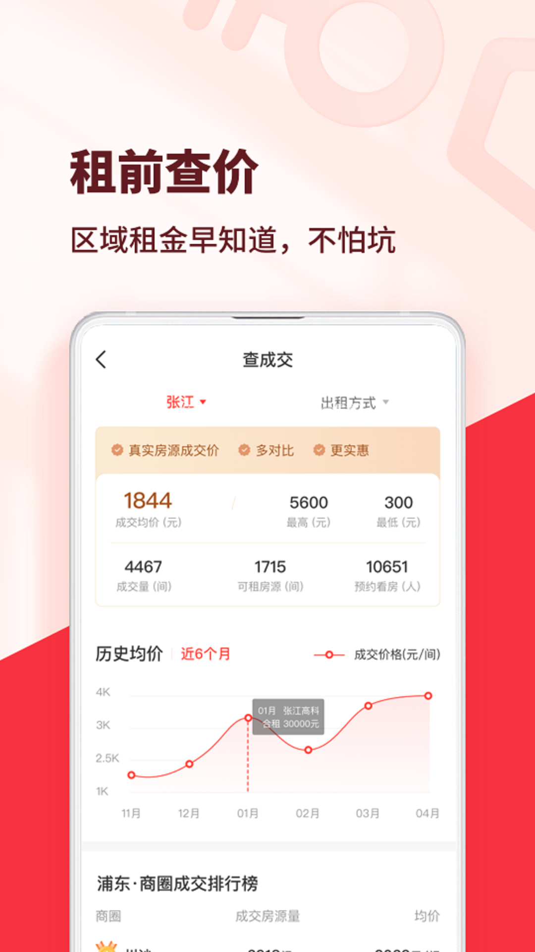 精彩截图-巴乐兔租房2025官方新版
