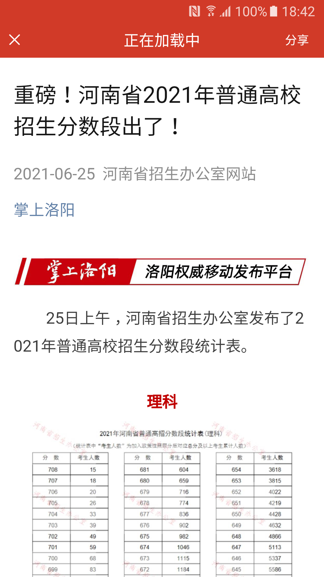 精彩截图-掌上洛阳2025官方新版