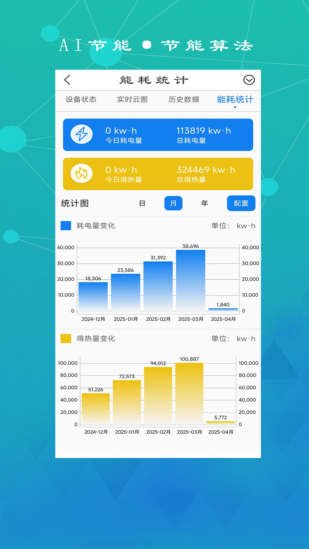 精彩截图-追能云2026官方新版