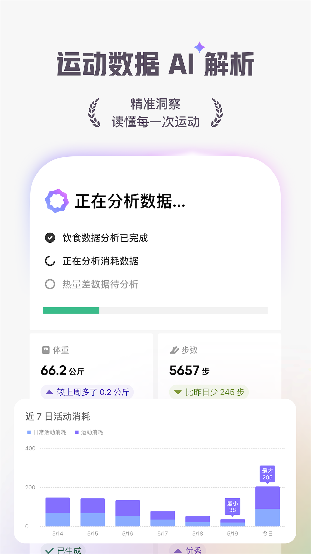精彩截图-Keep - AI 运动教练2026官方新版