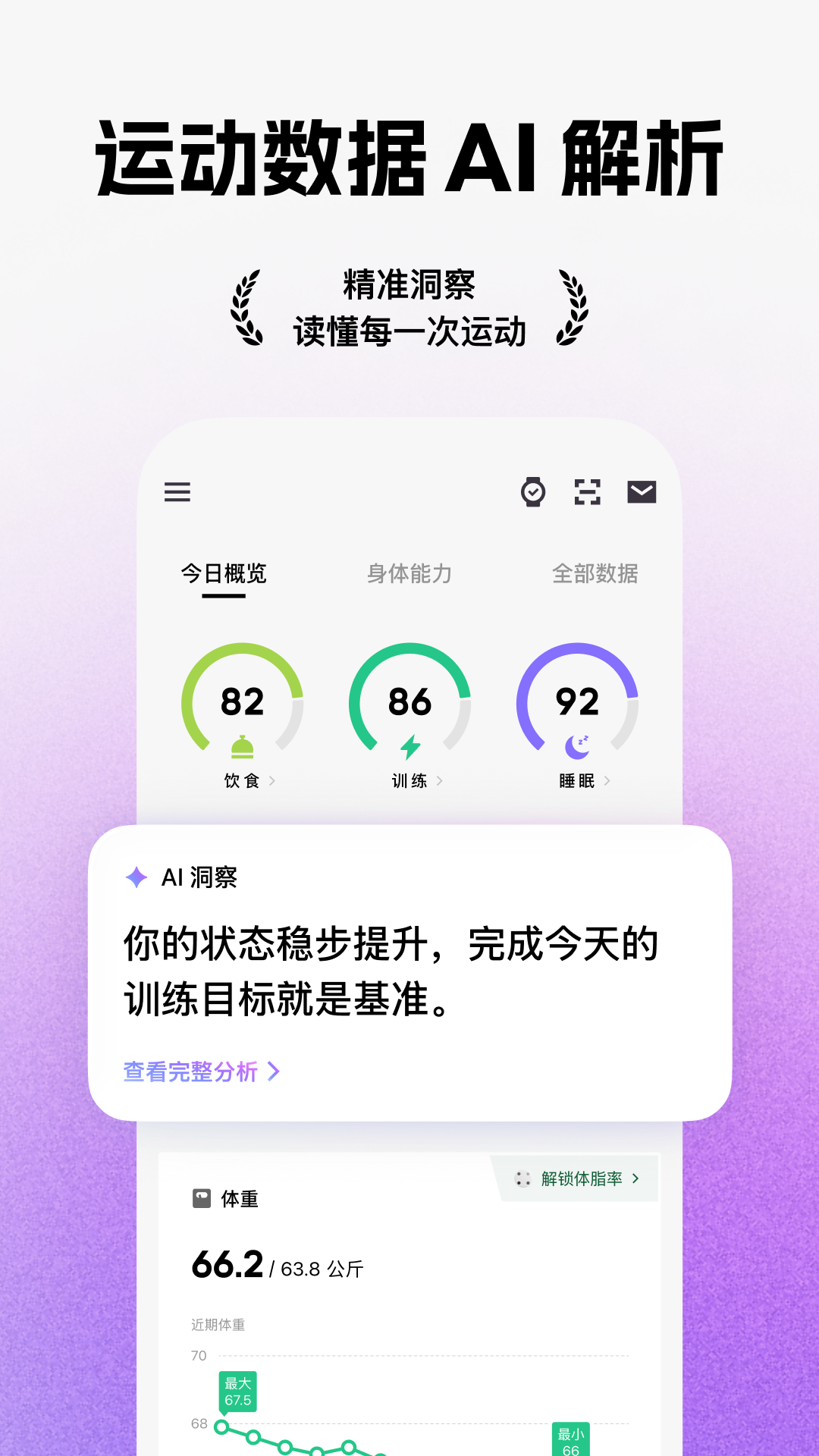 精彩截图-Keep - AI 运动教练2026官方新版