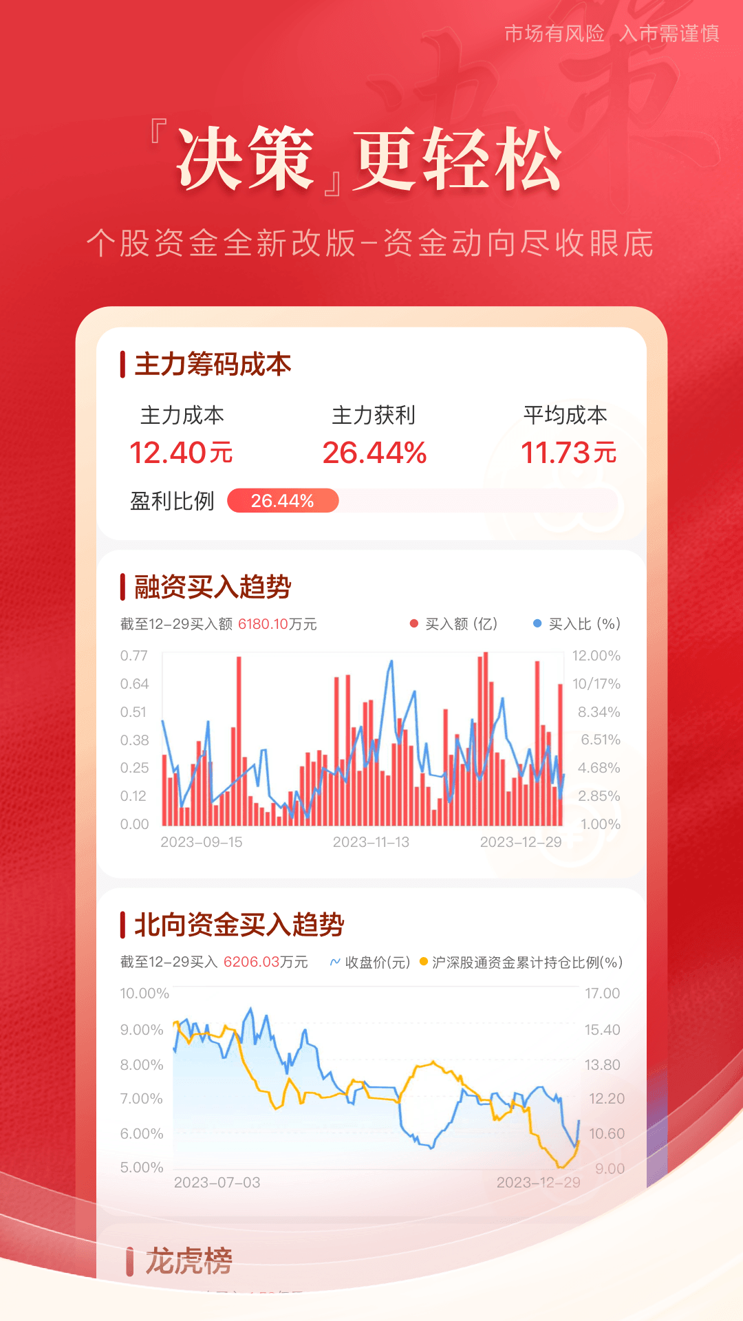 精彩截图-中泰齐富通2026官方新版