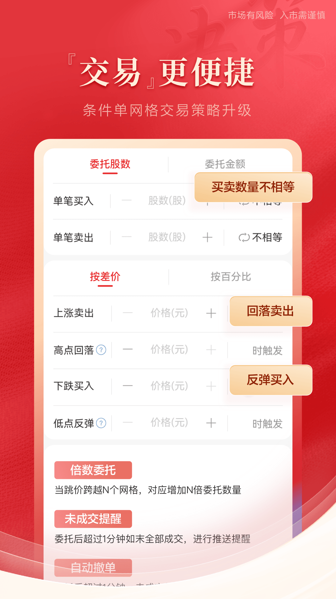 精彩截图-中泰齐富通2026官方新版