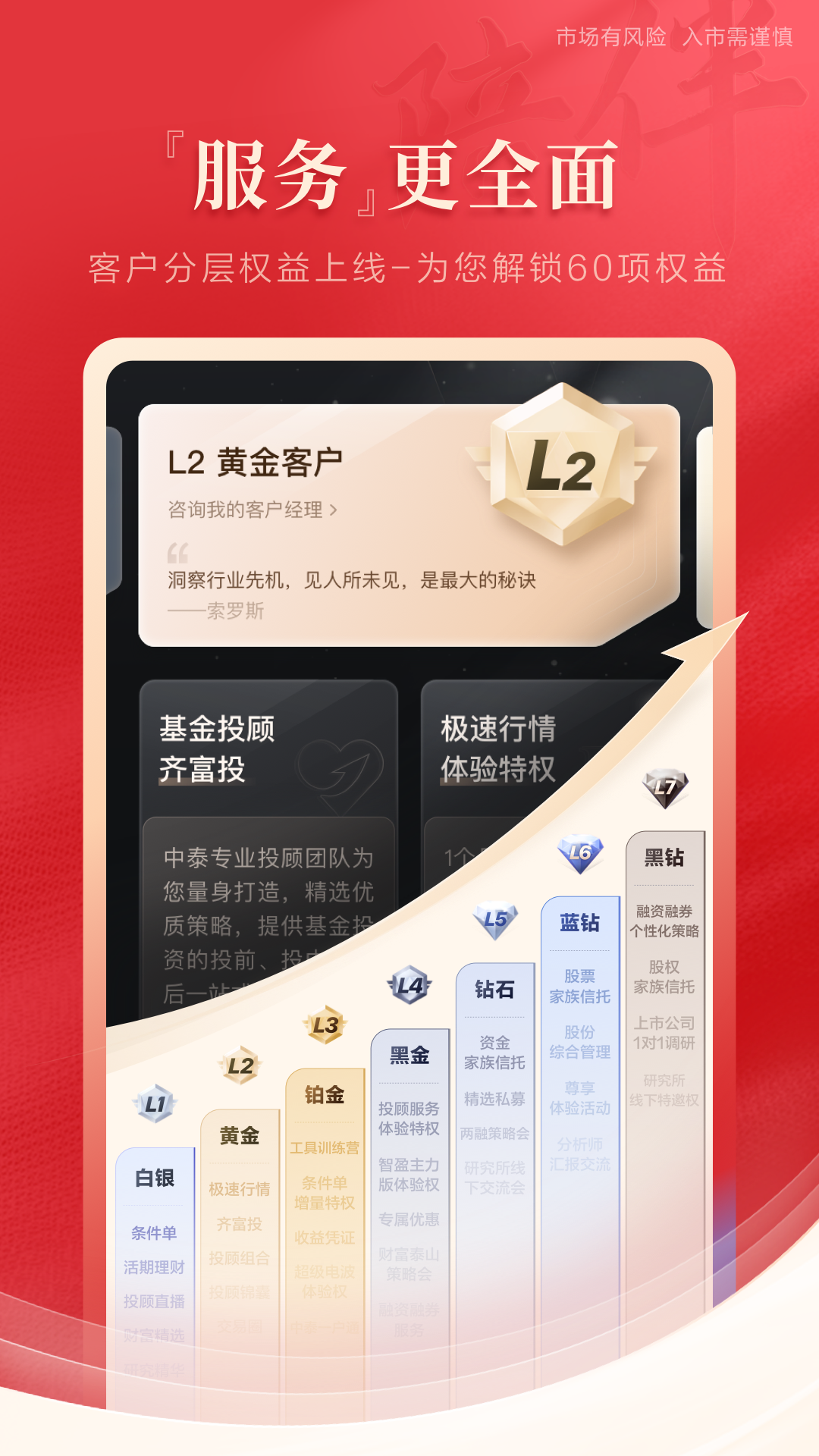 精彩截图-中泰齐富通2026官方新版