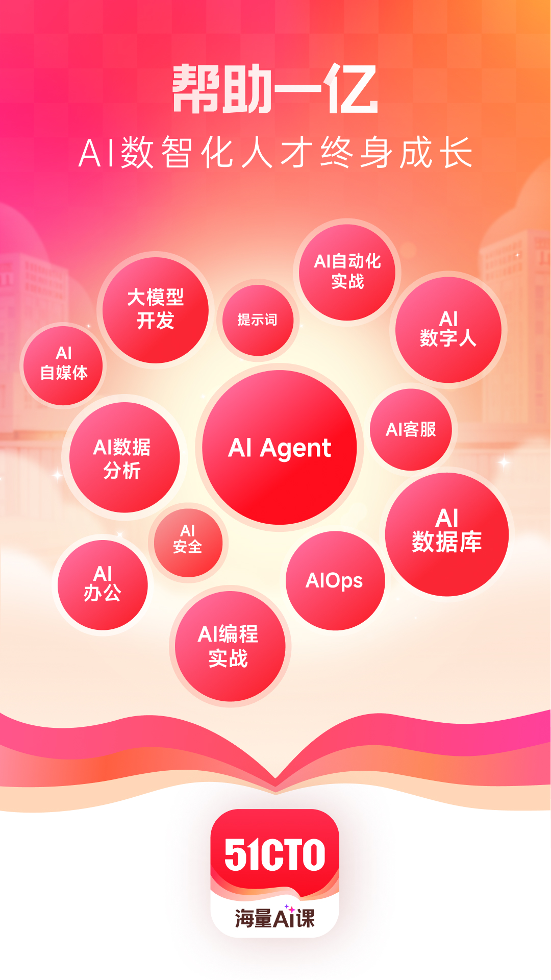 精彩截图-51CTO2026官方新版