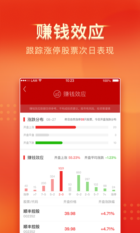 精彩截图-中山证券2026官方新版