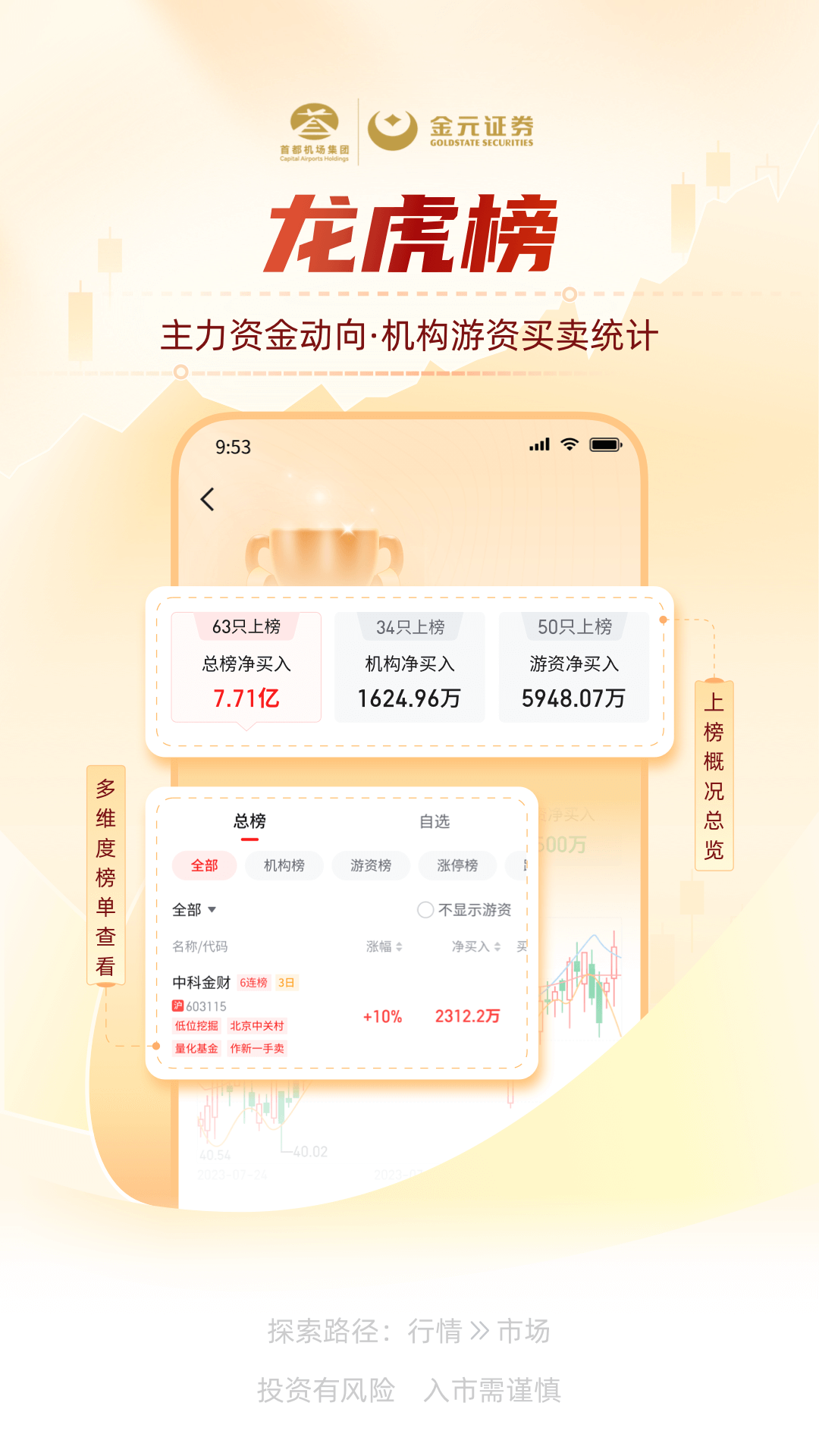 精彩截图-金元证券2026官方新版