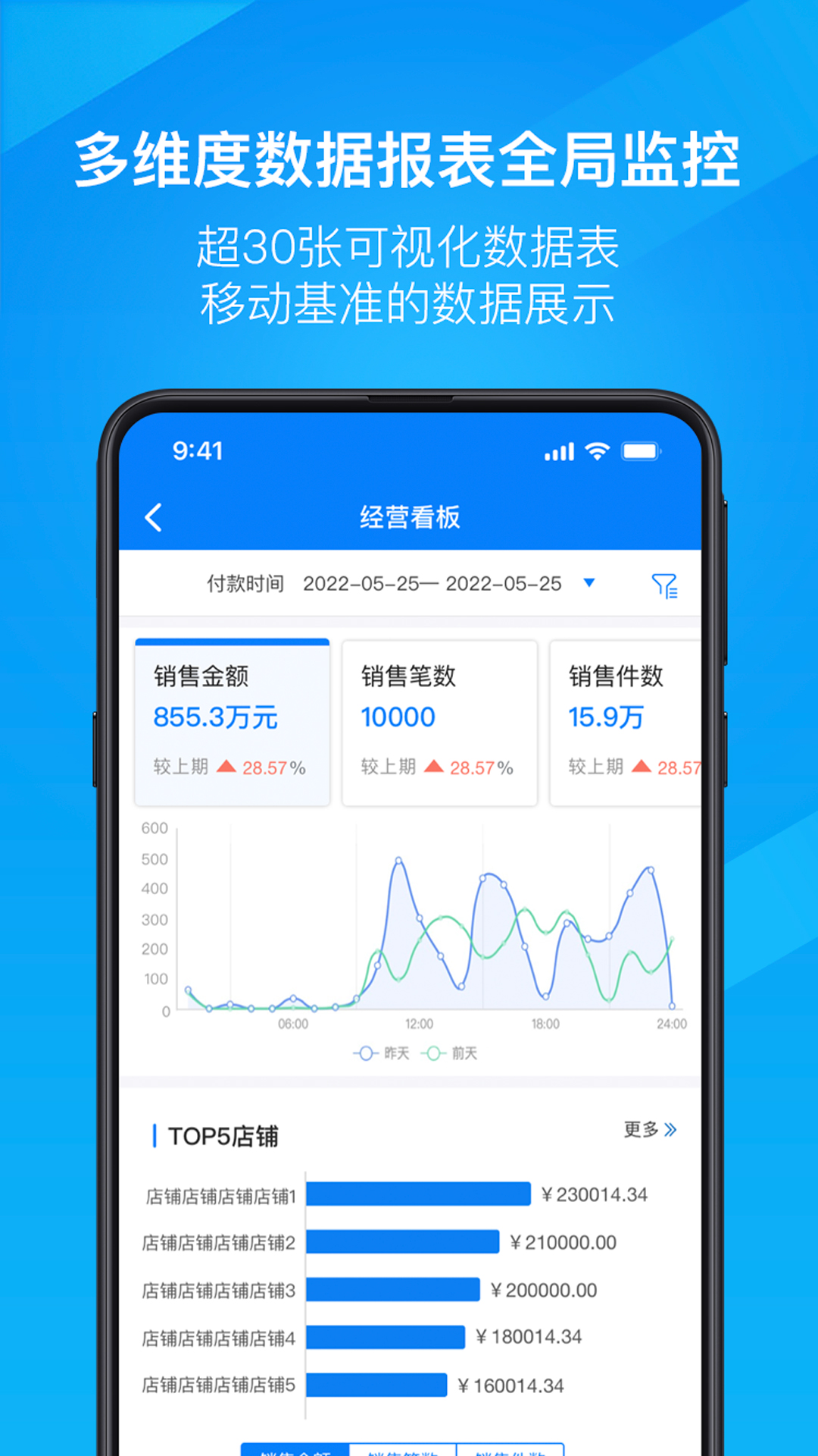 精彩截图-万里牛2026官方新版